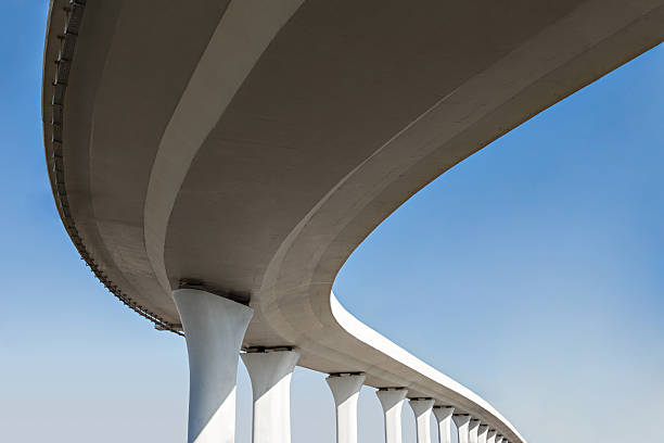 Best Commercial Concrete Contractor  in Hesperia, CA
